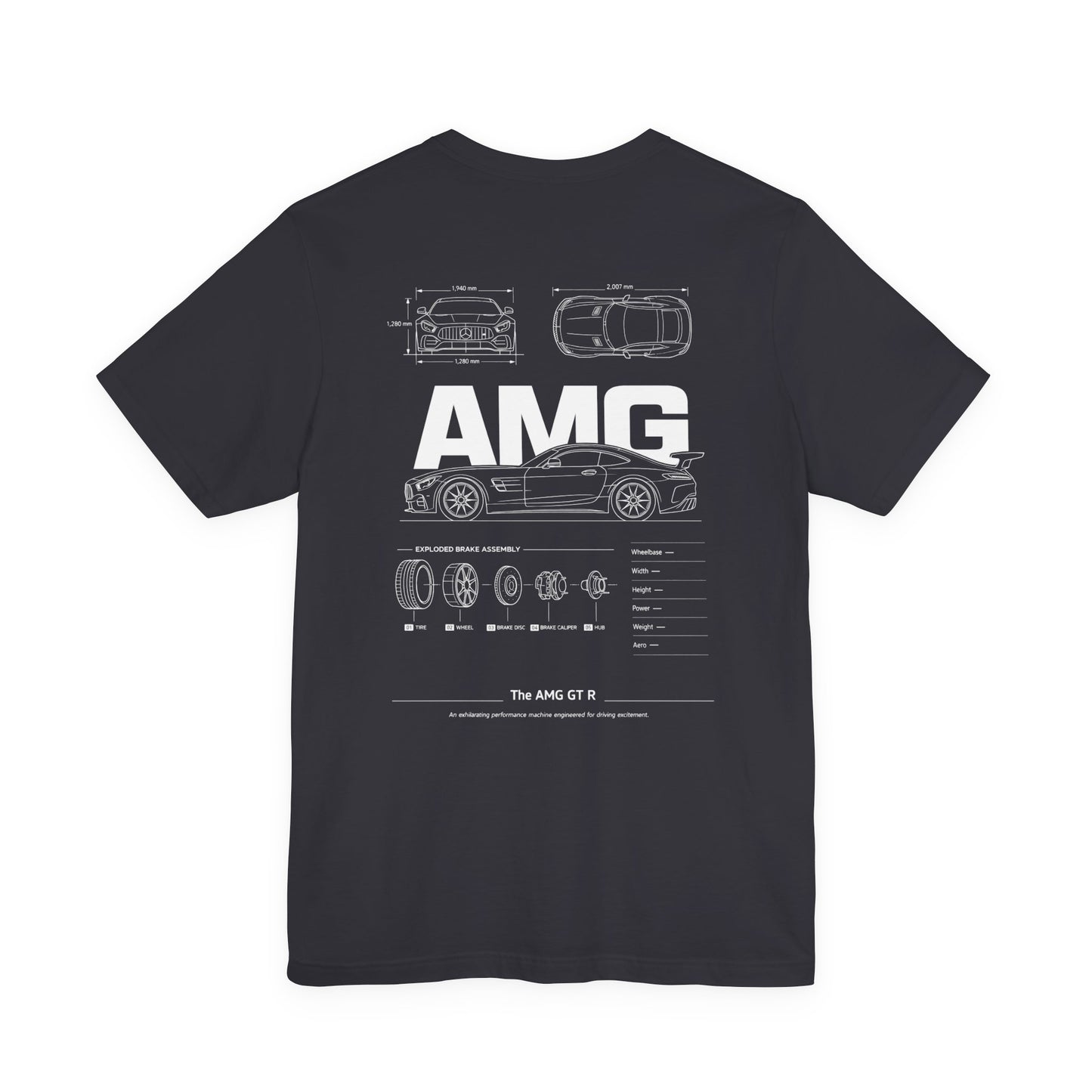 Mercedes AMG Blueprint