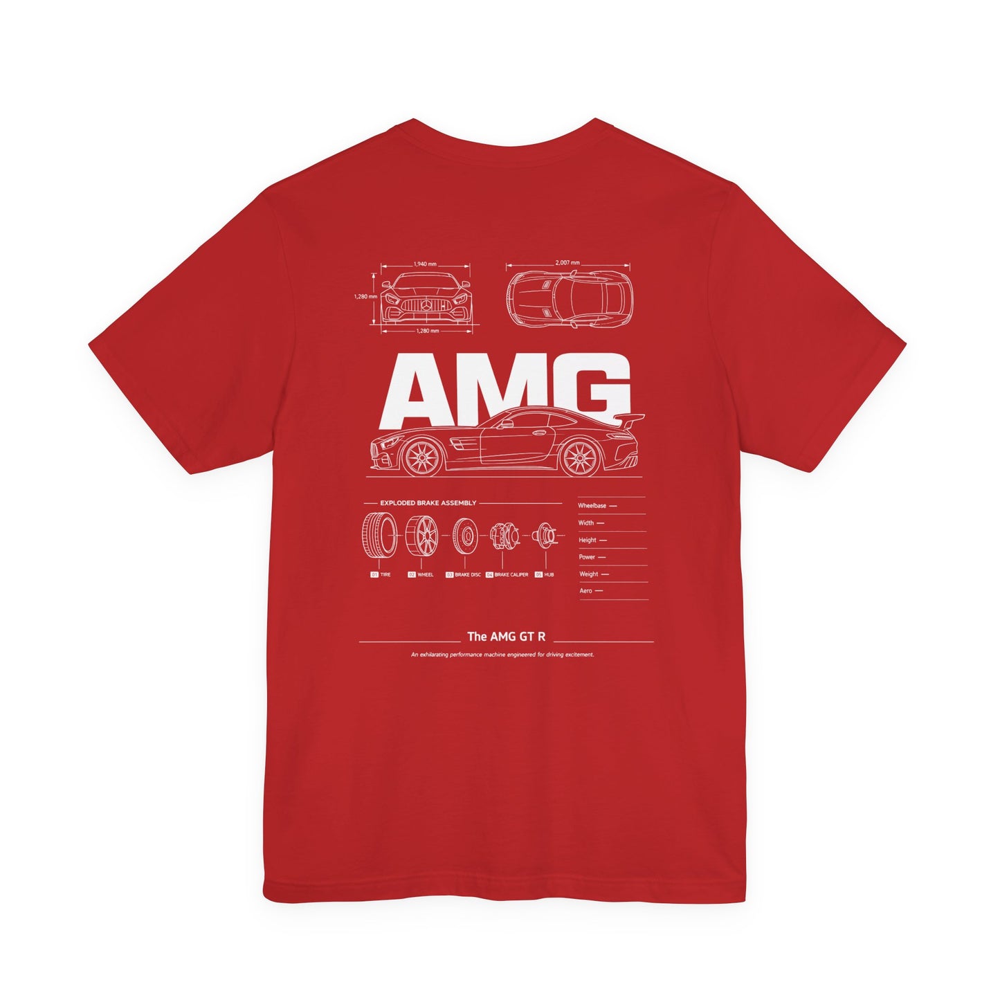 Mercedes AMG Blueprint
