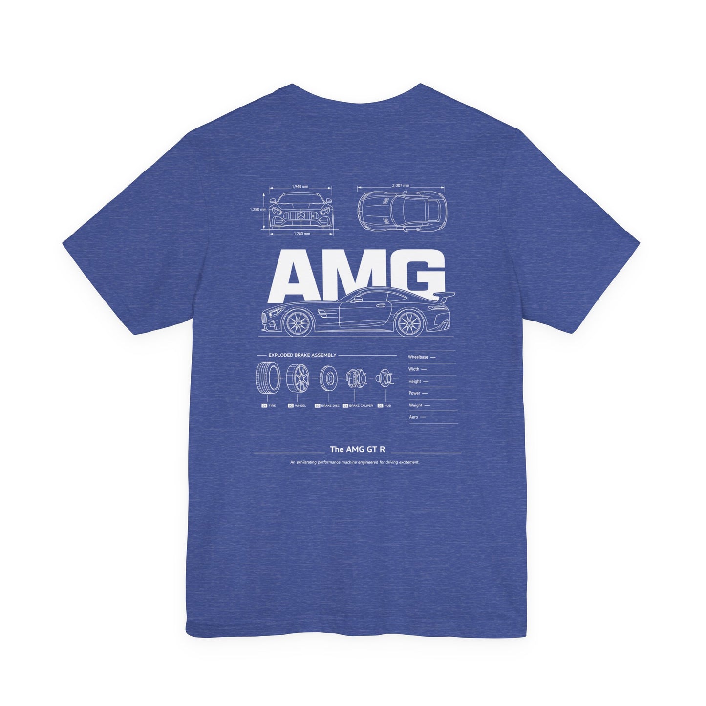Mercedes AMG Blueprint